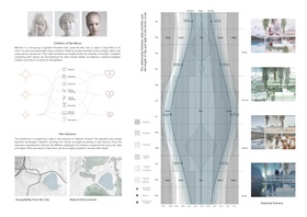 作品周子琰 Josery (6)