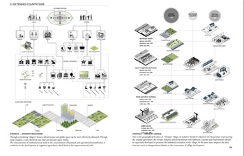 作品徐施鸣 Sharon (3)